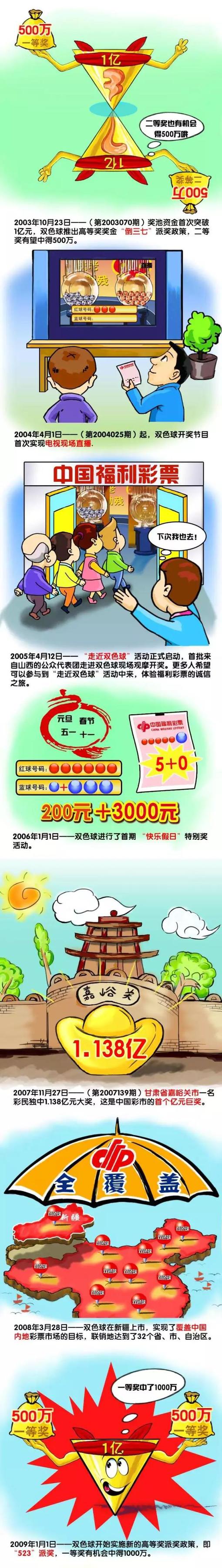 这是劳塔罗在本赛季意甲联赛客场比赛中打进的第9个进球，追平了个人职业生涯意甲单赛季客场进球数纪录，他在2021-22赛季和2022-23赛季分别联赛客场打进9球。